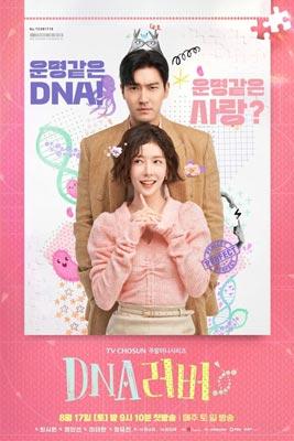 DNA Lover (2024) รักนี้ DNA กำหนด